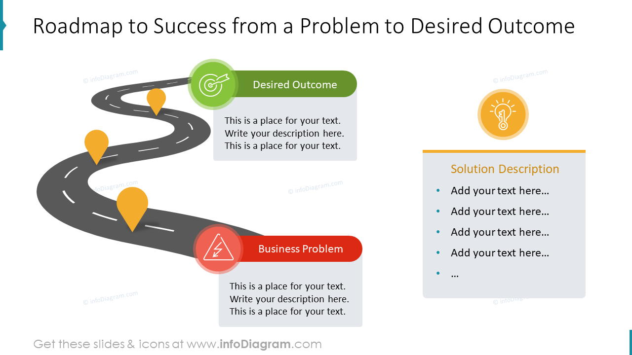 Business Case Roadmap Slide | Professional Roadmap Templates for PowerPoint