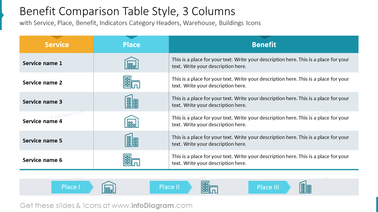 Benefit Comparison Table Style, 3 Columns