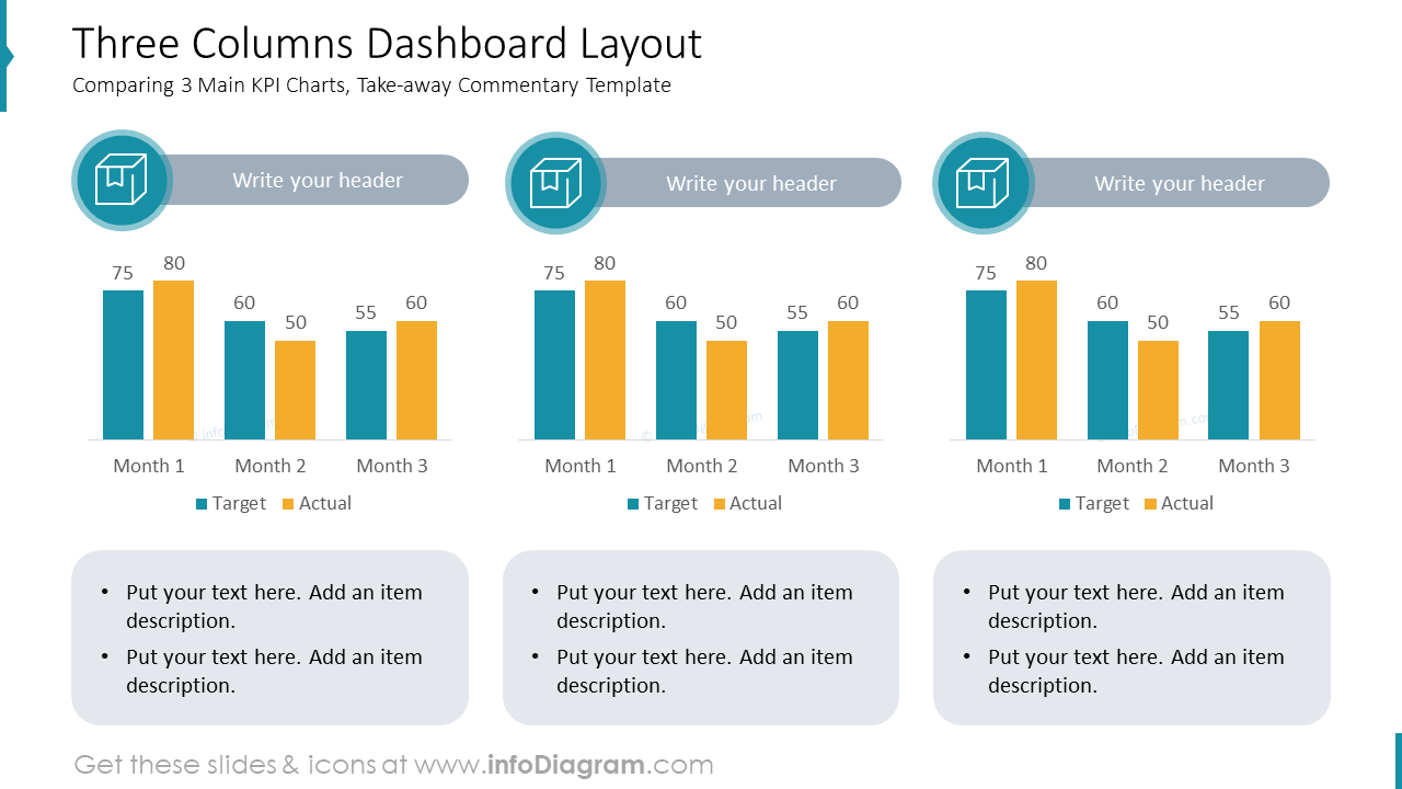 Three Columns Dashboard Layout