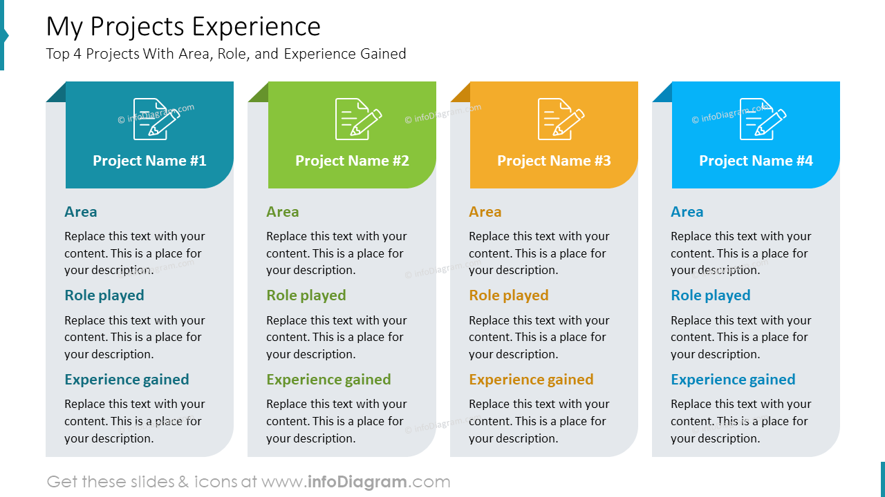 My Projects Experience