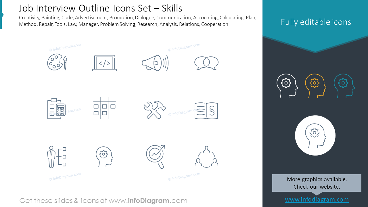 Job Interview Outline Icons Set – Skills