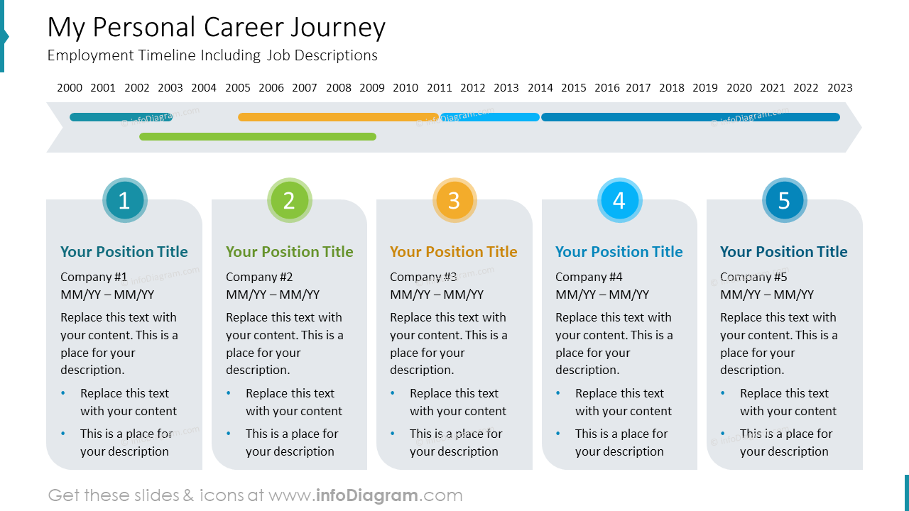 My Personal Career Journey