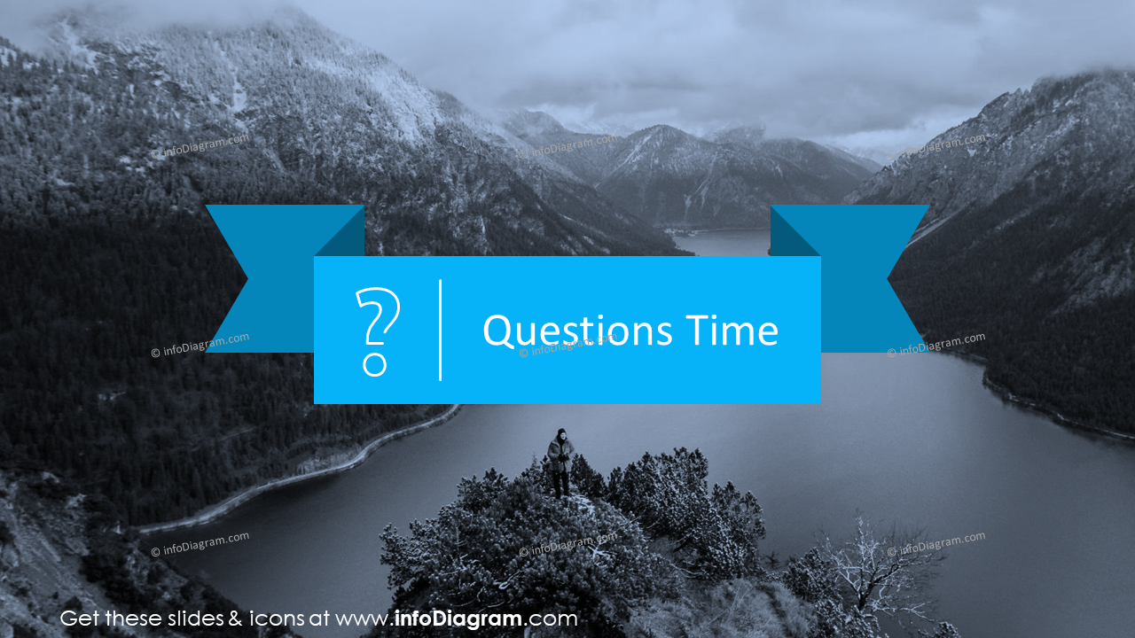 Pquestion Time Questions Time