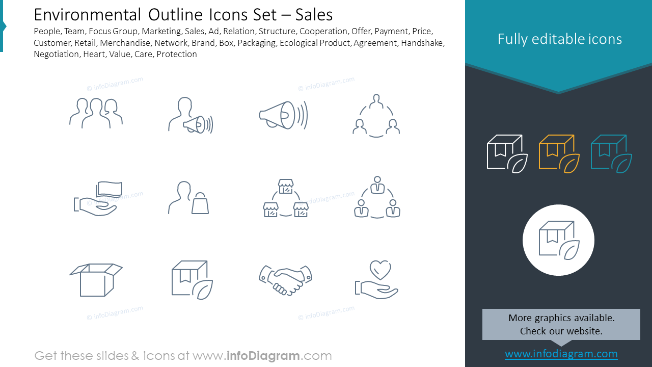 Environmental Outline Icons Set – Sales