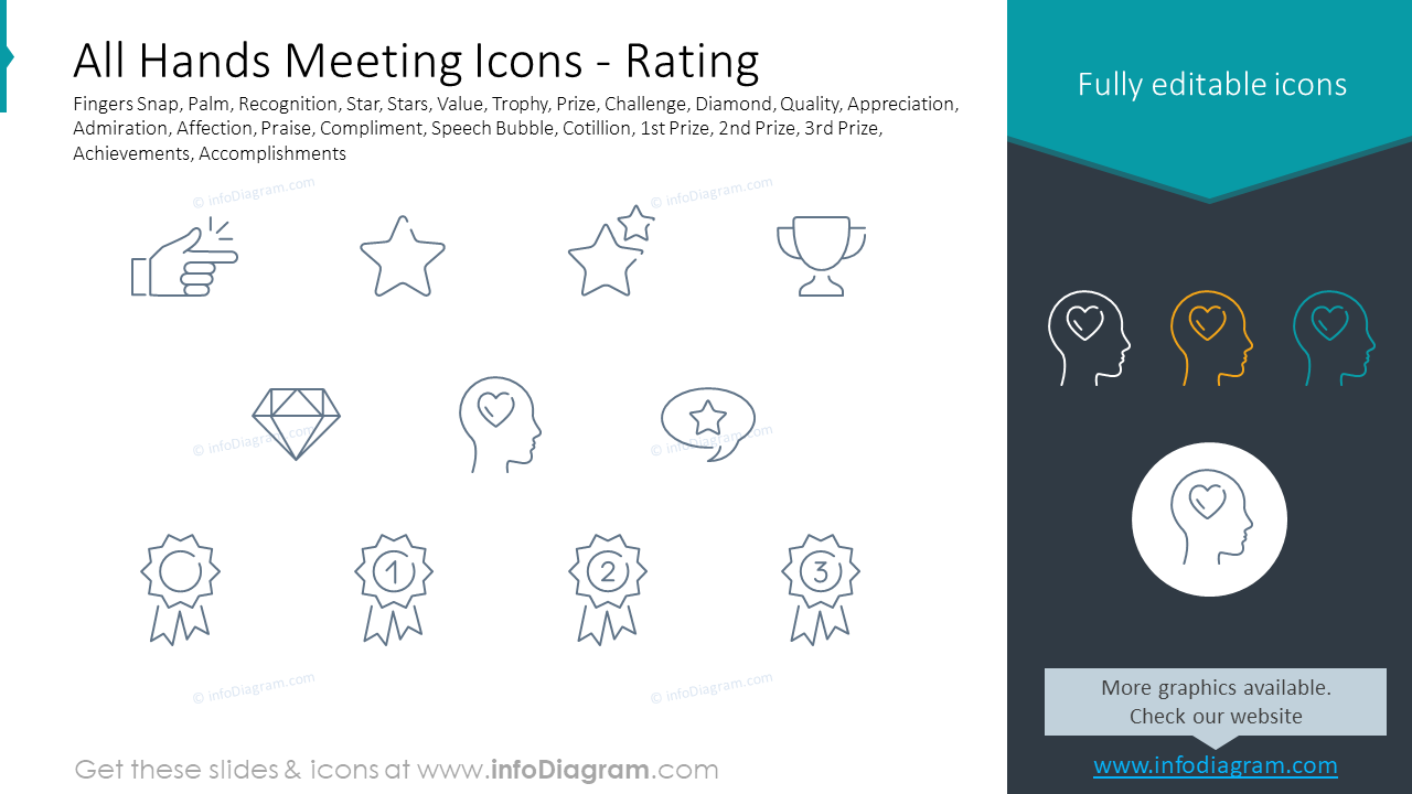 All Hands Meeting Icons - Rating