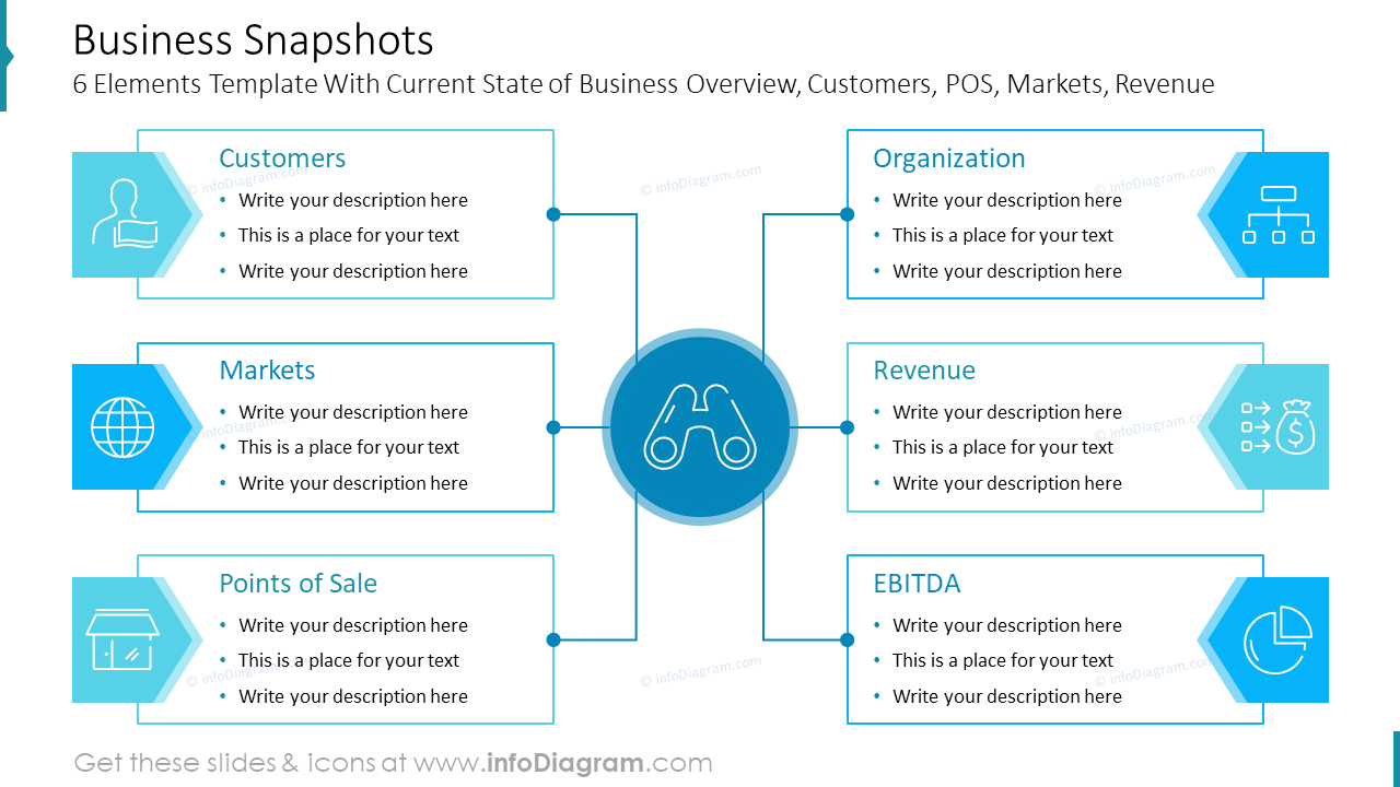 Business Snapshots