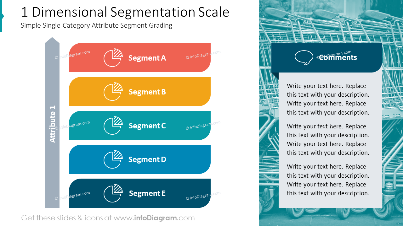 1 Dimensional Segmentation Scale