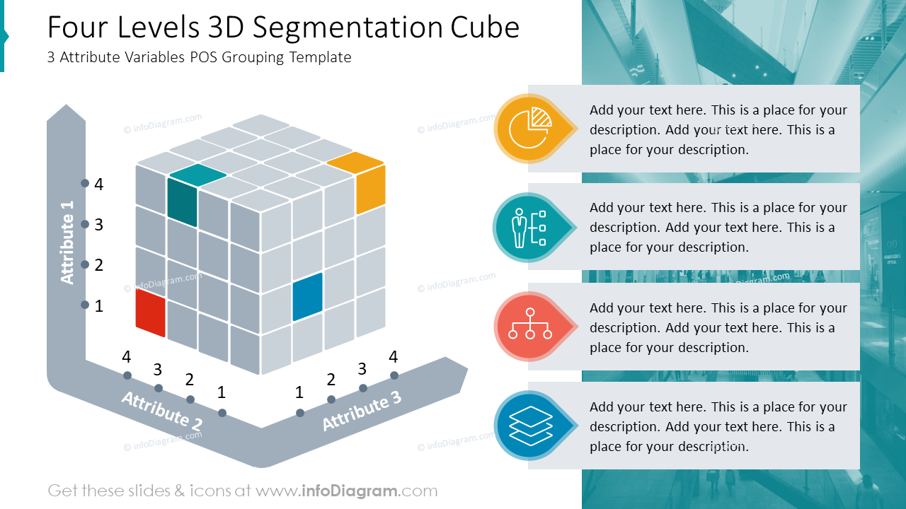 Four Levels 3D Segmentation Cube