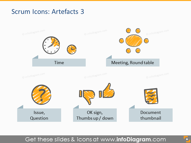 scrum artefacts time table ok issue doc