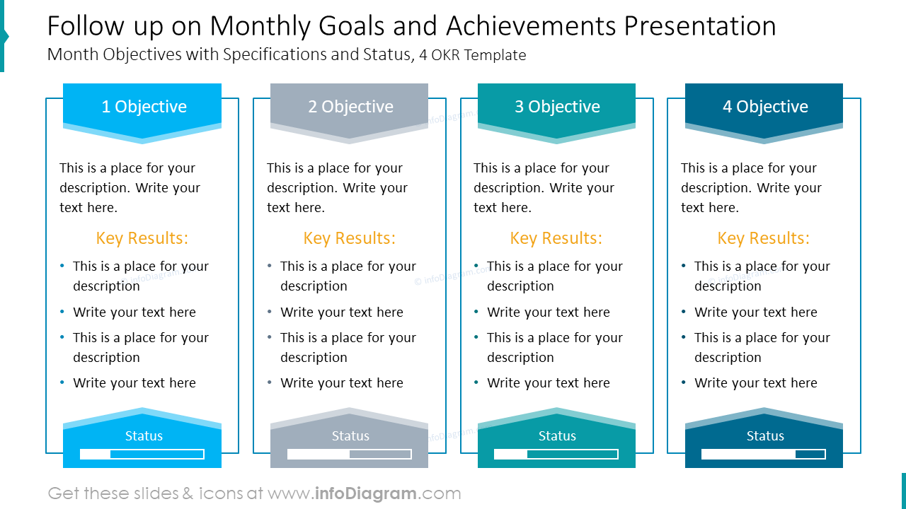 Follow up on Monthly Goals and Achievements Presentation