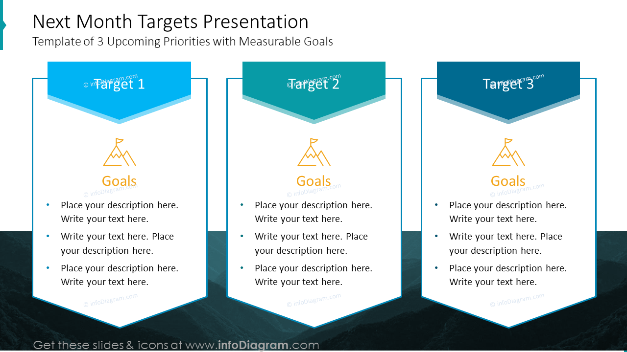 Next Month Targets Presentation