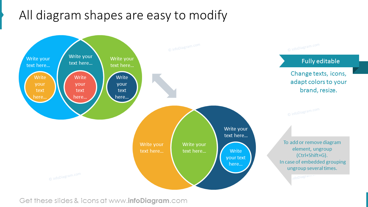 All diagram shapes are easy to modify