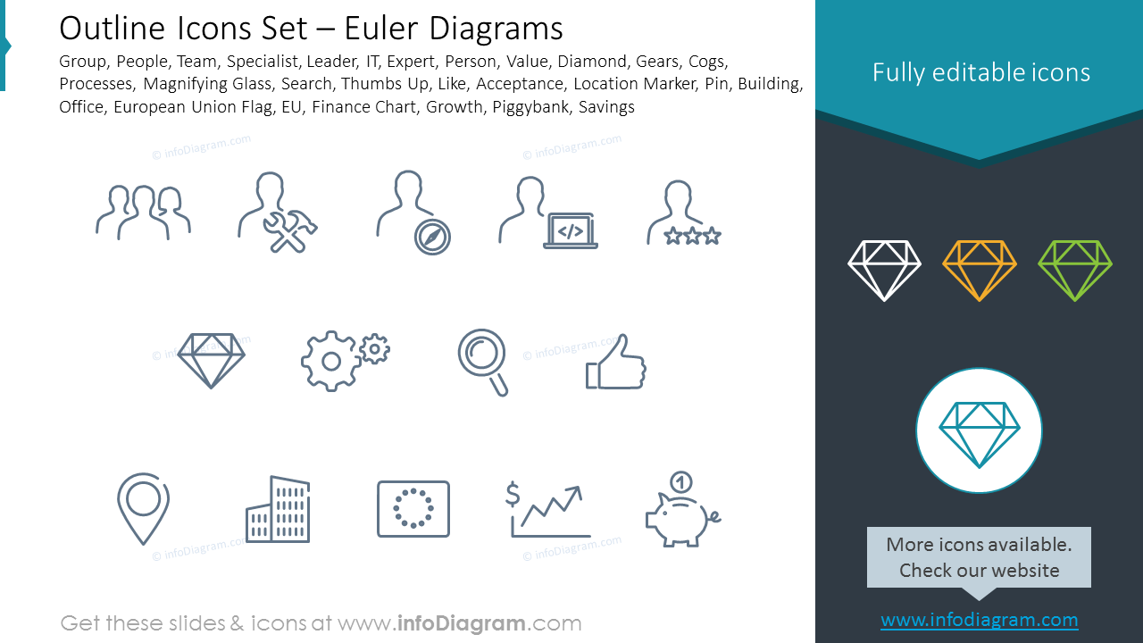 Outline Icons Set – Euler Diagrams Group, People, Team, Specialist, Leader, IT, Expert, Person, Value, Diamond, Gears, Cogs, Processes, Magnifying Glass, Search, Thumbs Up, Like, Acceptance, Location Marker, Pin, Building, Office, European Union Flag, EU,