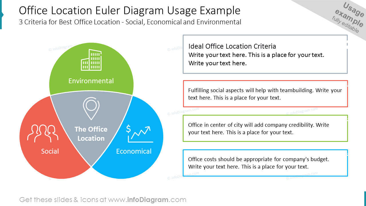 Location Diagram - Euler PPT Design