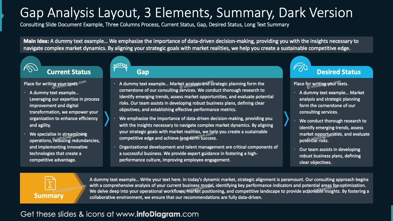 Gap Analysis Layout, 3 Elements, Summary, Dark Version