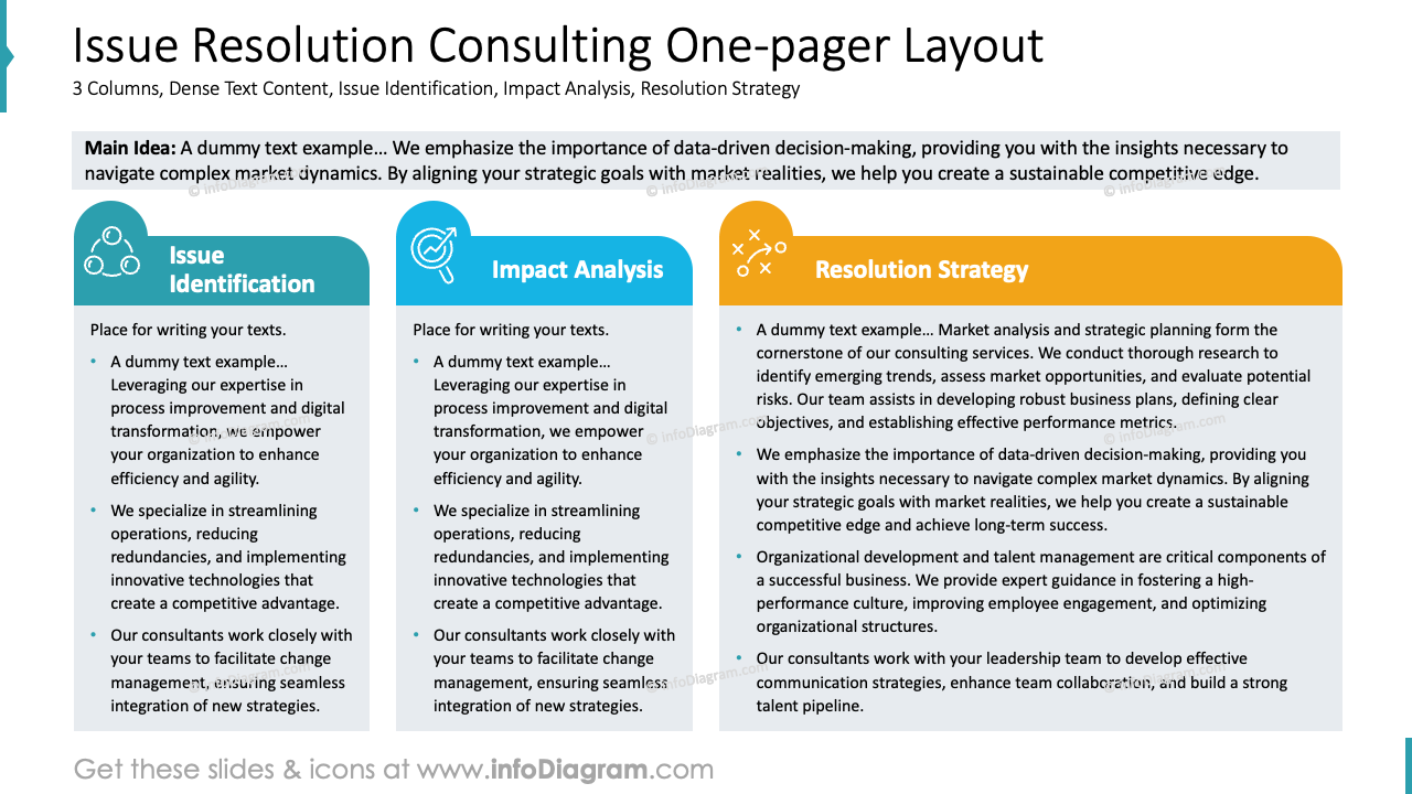 Policy Problem. One Pager Example Issue Resolution Consulting One-pager Layout