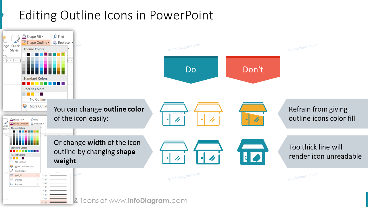 omnichannel-multichannel-Editing Outline Icons in PowerPoint