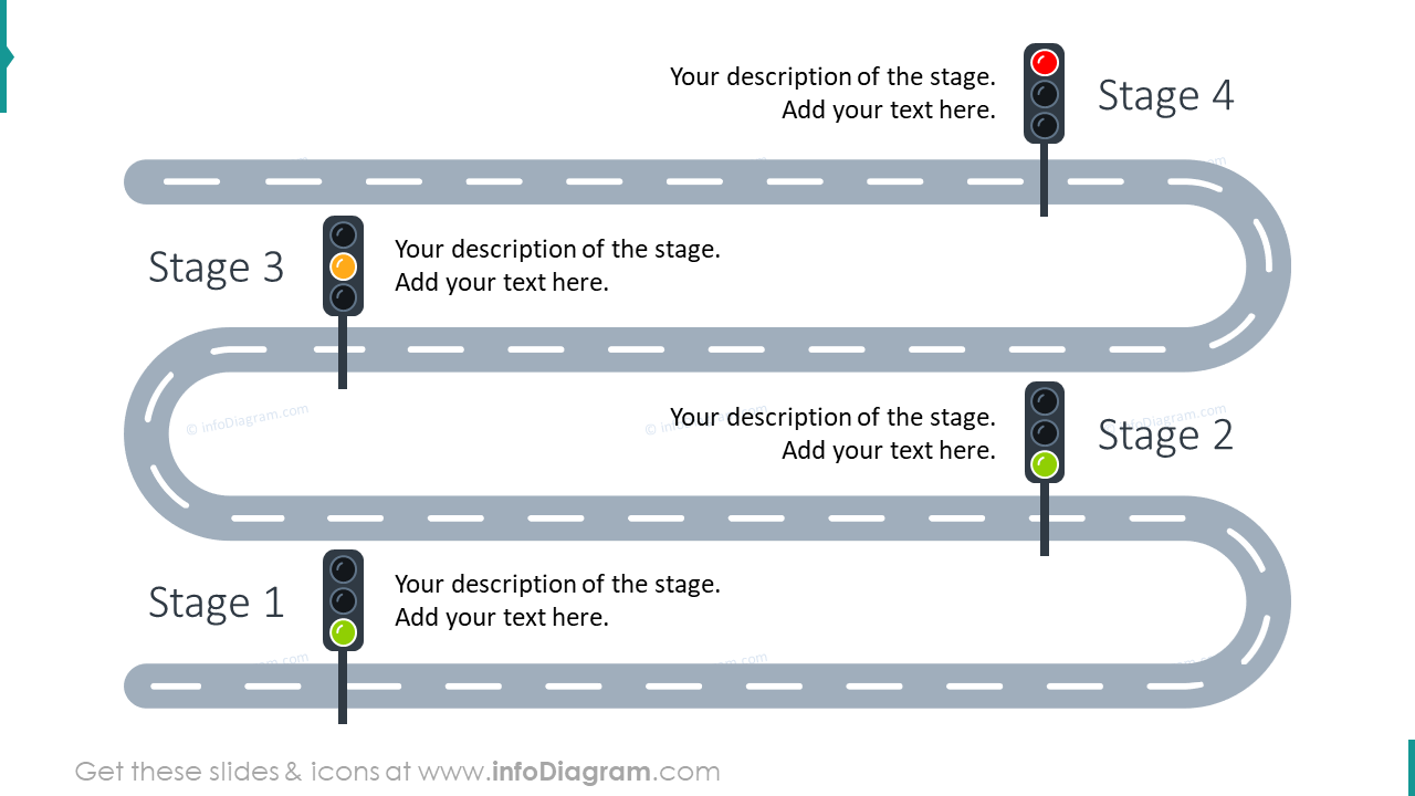 Project Stages Roadmap Slide - Project Roadmap PowerPoint Template