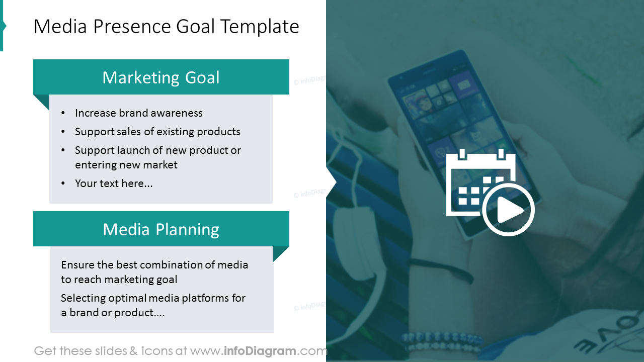 Media presence goal template