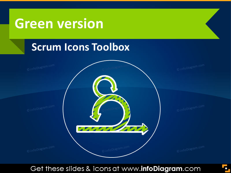 Scrum Process and Artefacts Presentation Template (PPT icons)