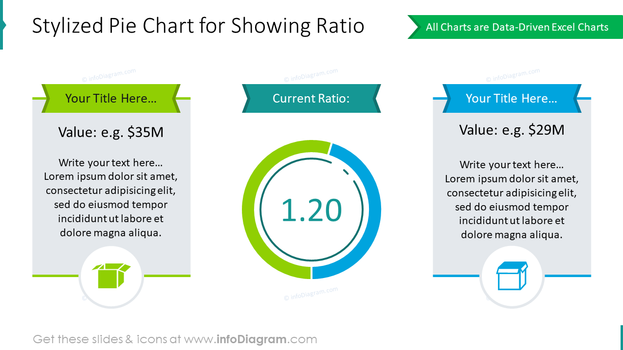 Stylized pie chart for showing ratio