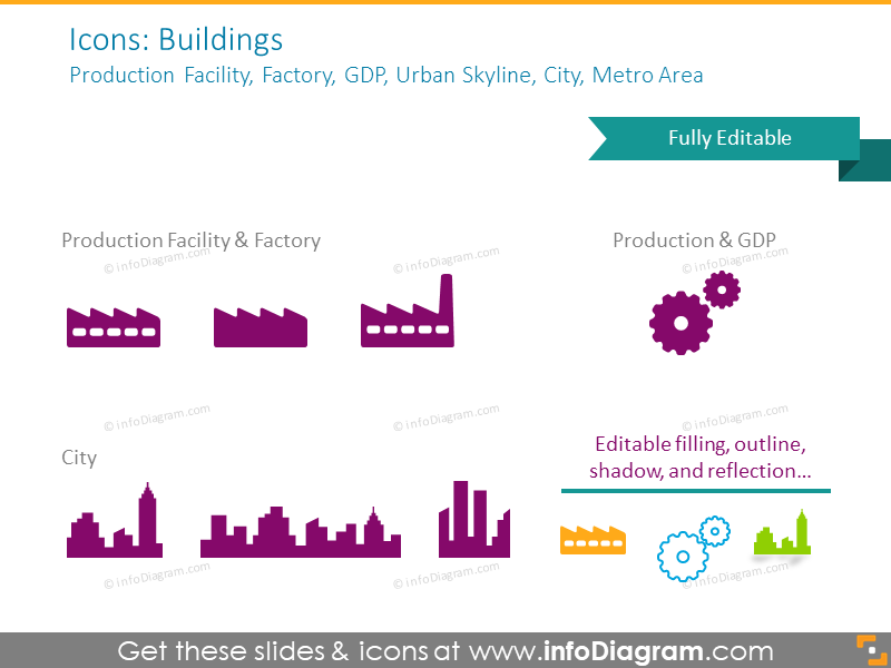 Buildings symbols set