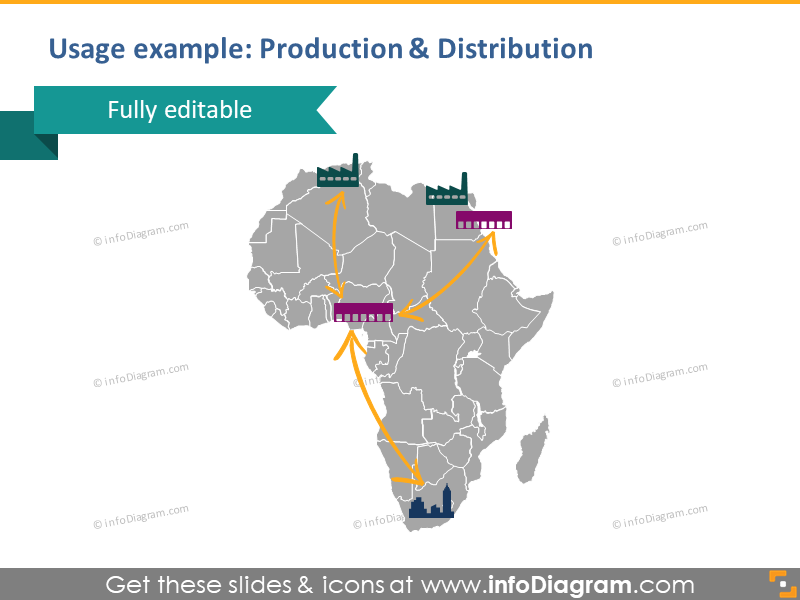 Maps of African Countries (PPT icons Population, GDP, transport)