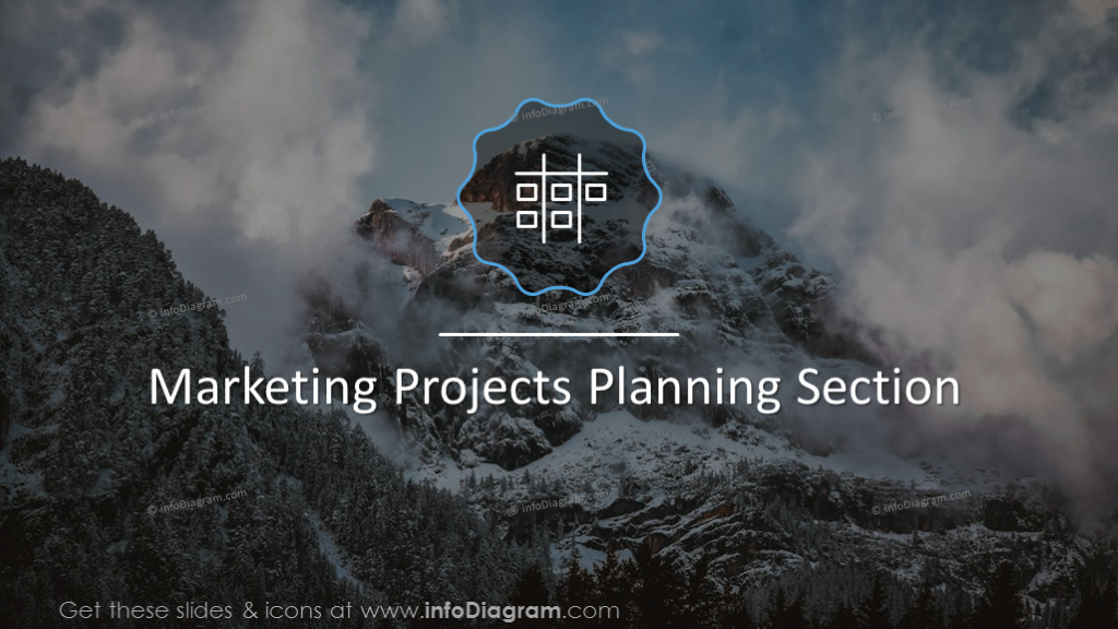 Marketing planning section slide on a picture background