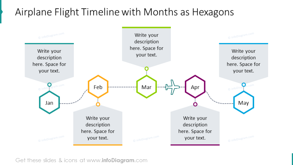 Airplane flight monthly timeline with text description and hexagons 