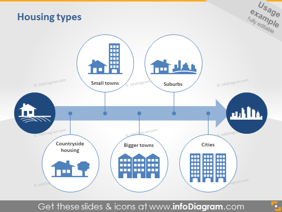 city town Housing types elements pptx clip art pins