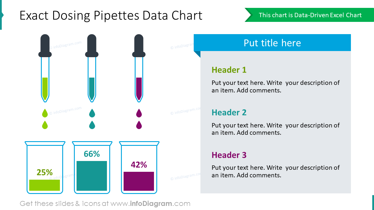 Exact dosing pipettes data chart