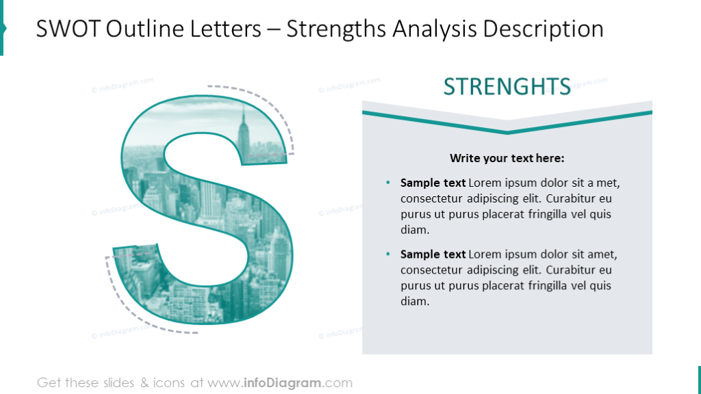 Strengths analysis chart with outline icon and text description