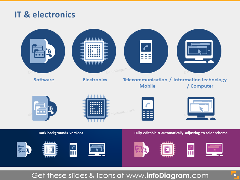 IT electronics icons Software telco technology symbols ppt