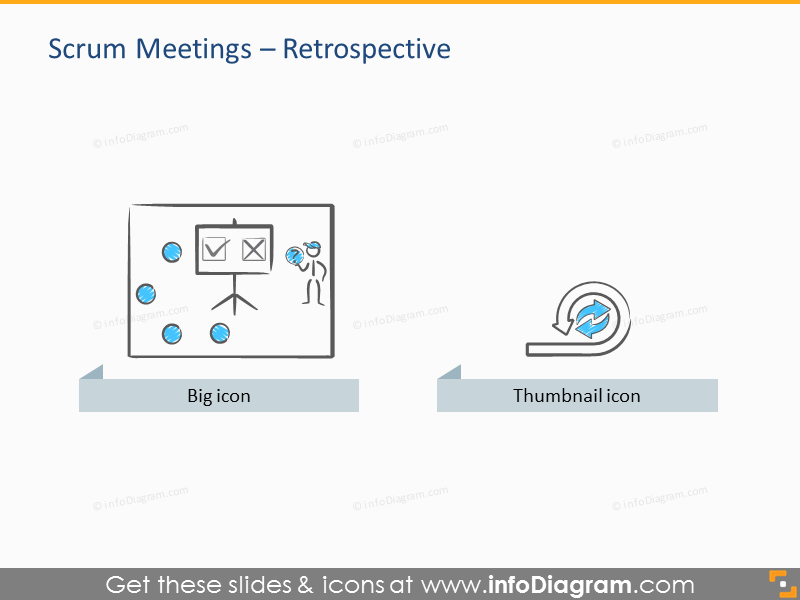 Scrum Process and Artefacts Presentation Template (PPT icons)