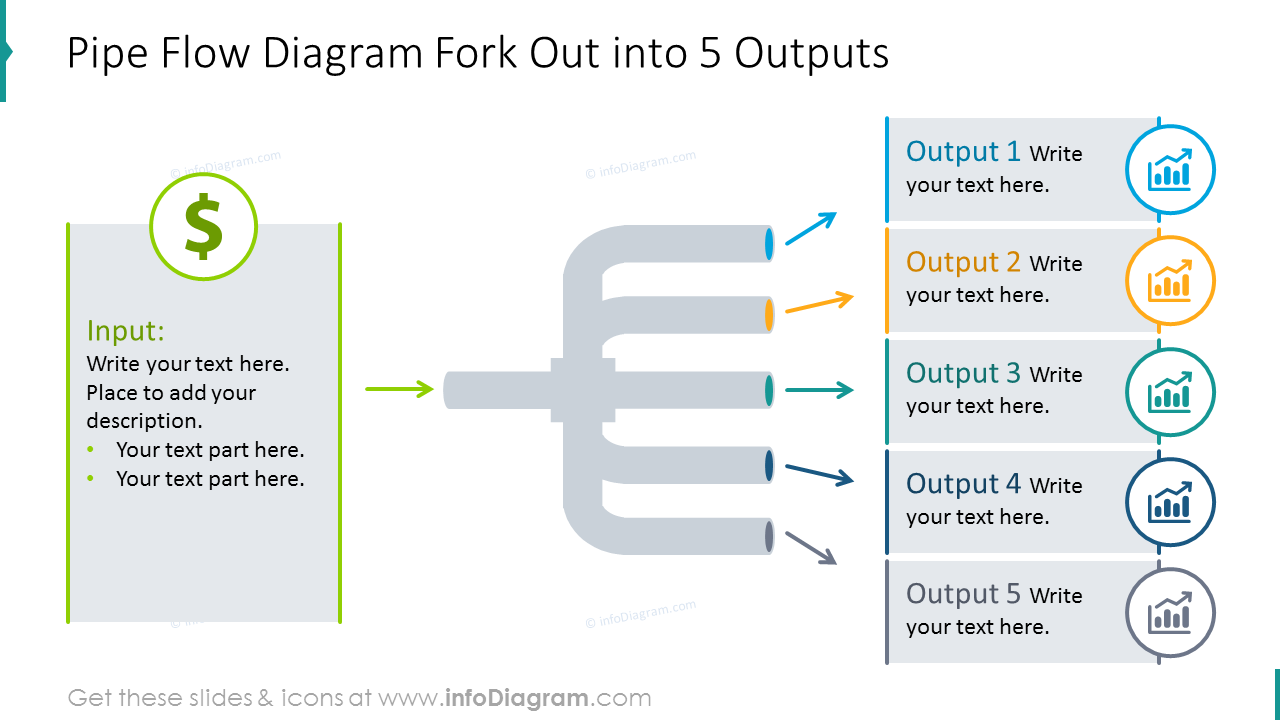 Fork out into 5 outputs process shown with pipe flow slide