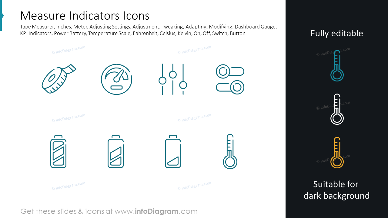 Measure Indicators Icons