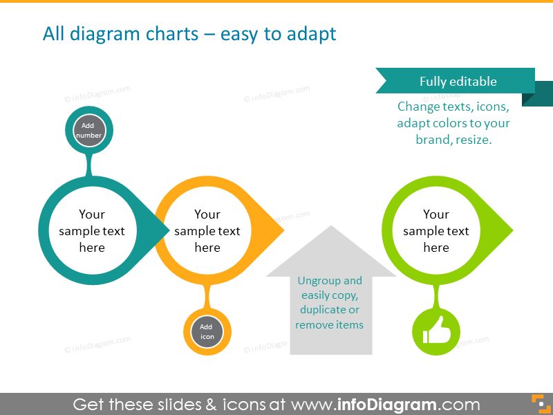 Easy editable and adaptable diagrams - editing example