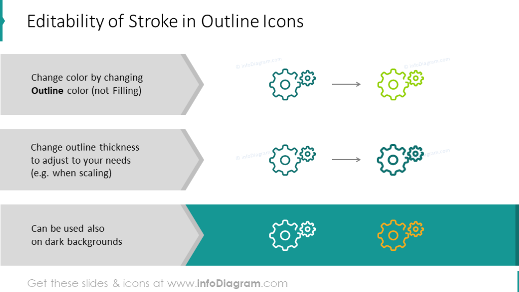 Editability of stroke in outline icons