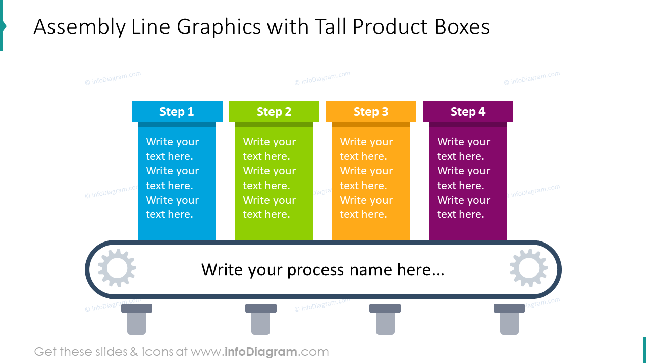 Assembly line graphics with tall product boxes