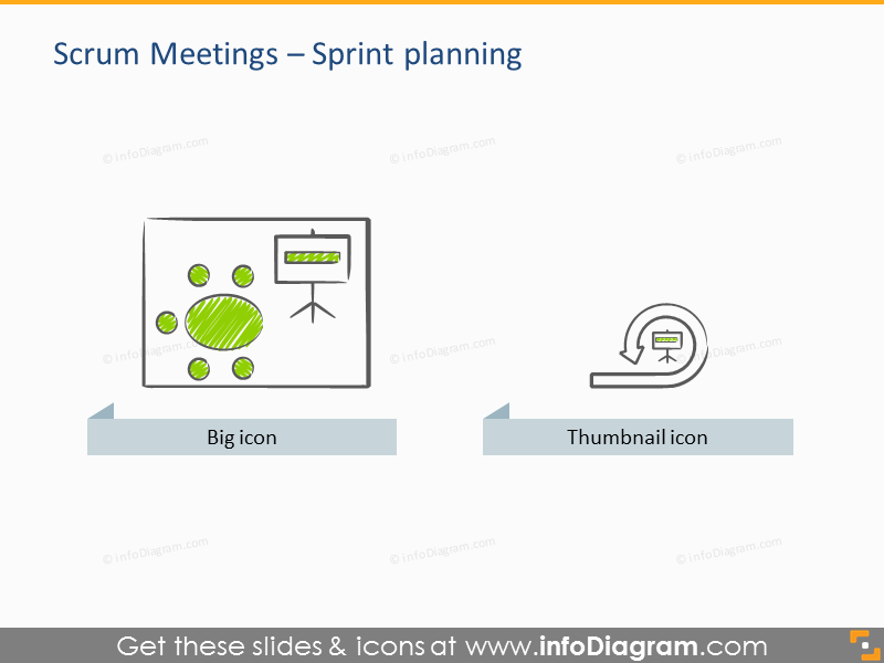 Scrum Process and Artefacts Presentation Template (PPT icons)