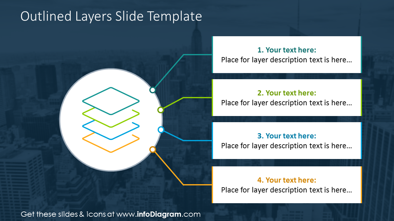 Outlined layers diagram on a dark background