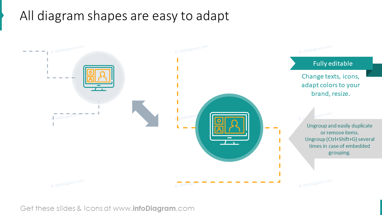 All diagram charts are easy to adapt