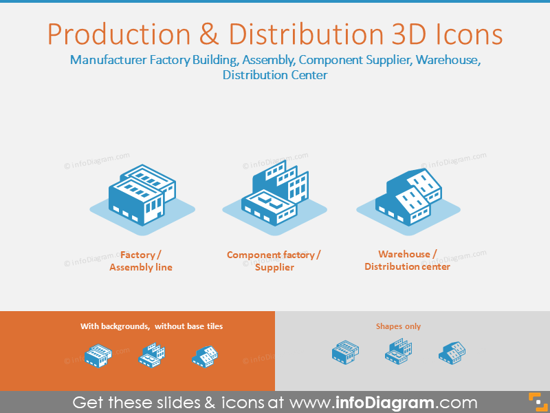 Production and Distribution 3D Icons