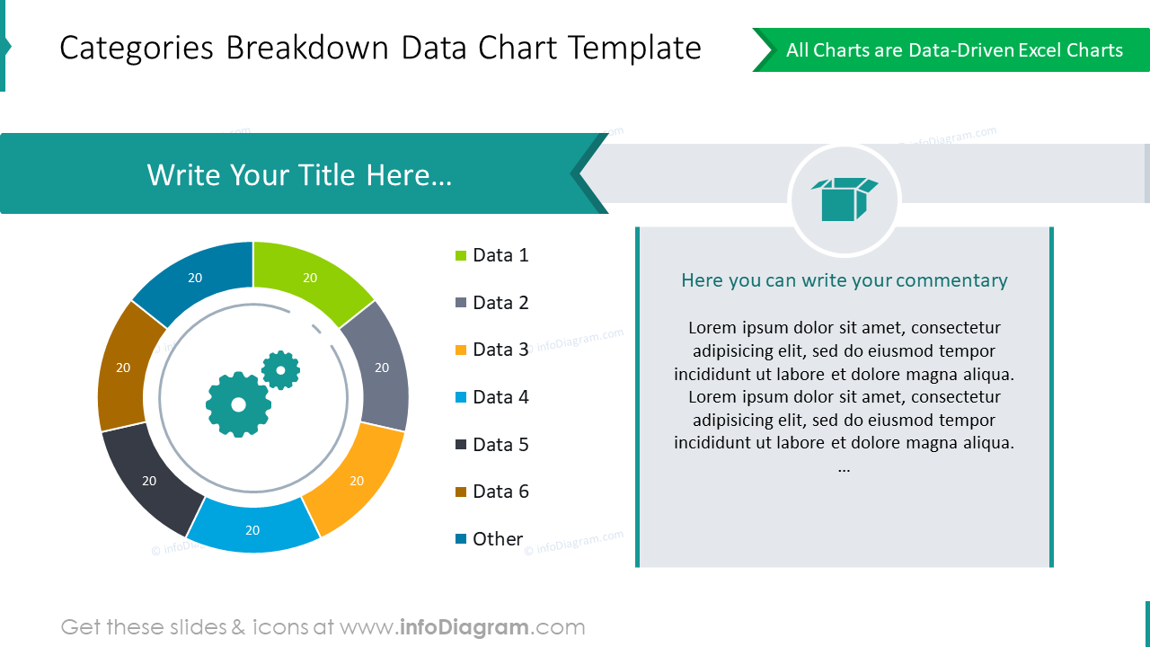 Data chart example for presenting categories breakdown