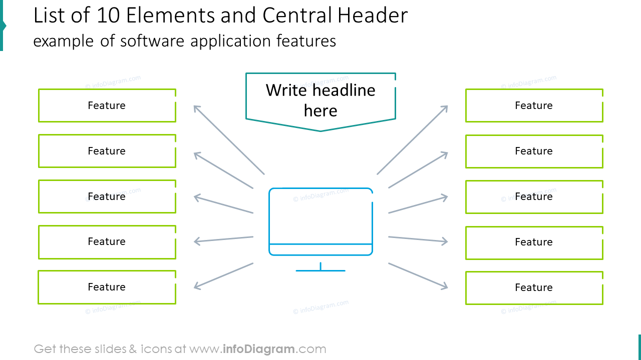 List of ten elements and central header