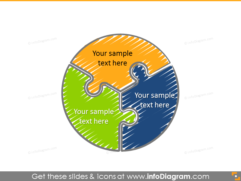 Circle diagram illustrated with 3-pieces puzzle