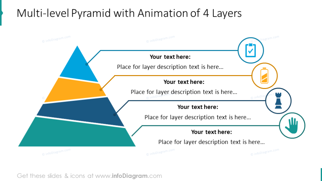 Four levels multicolor pyramid with short description and icons