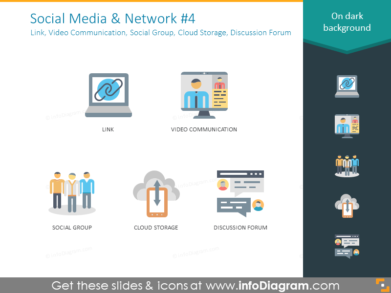 SMM library icons: link, social group, cloud storage, discussion forum