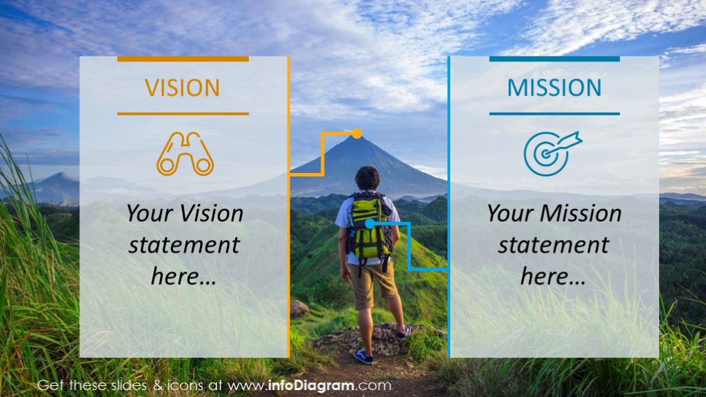 Personal vision and mission slide on nature background