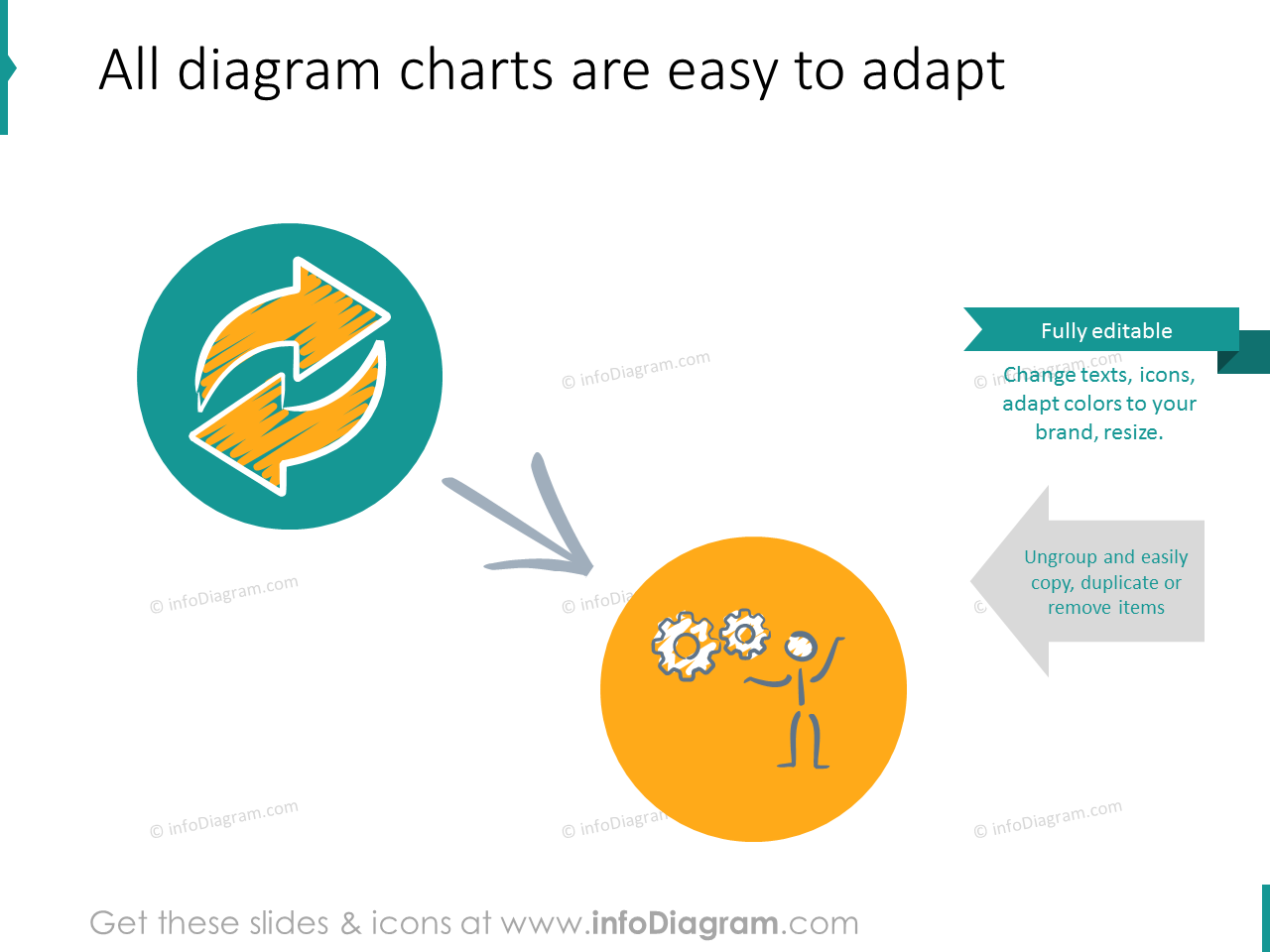 Feedback Training Visuals Toolbox